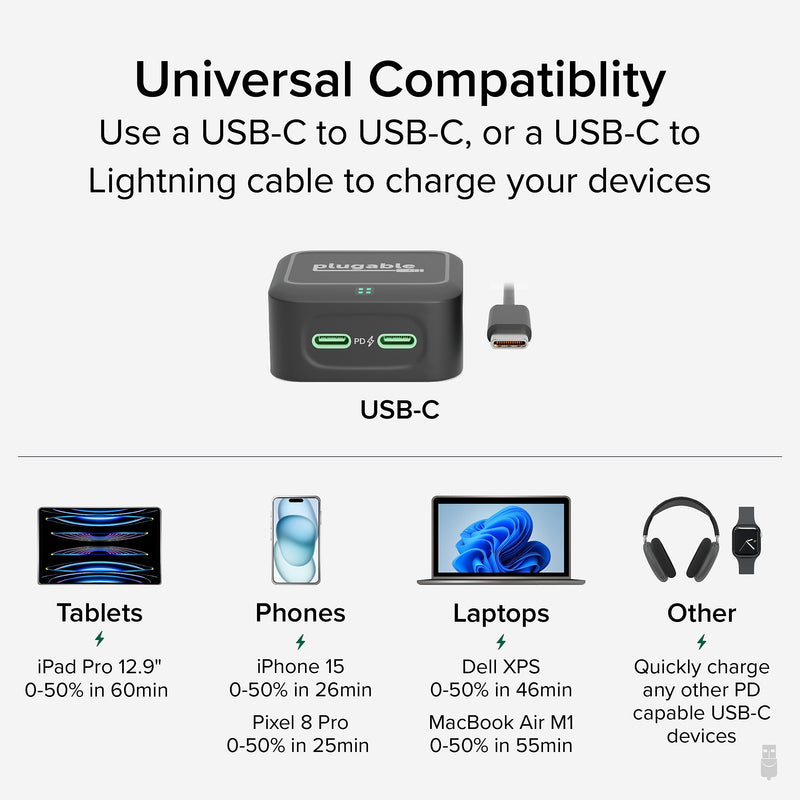 Plugable 40W Dual USB-C Wall Charger, Black (PS-40C2B)
