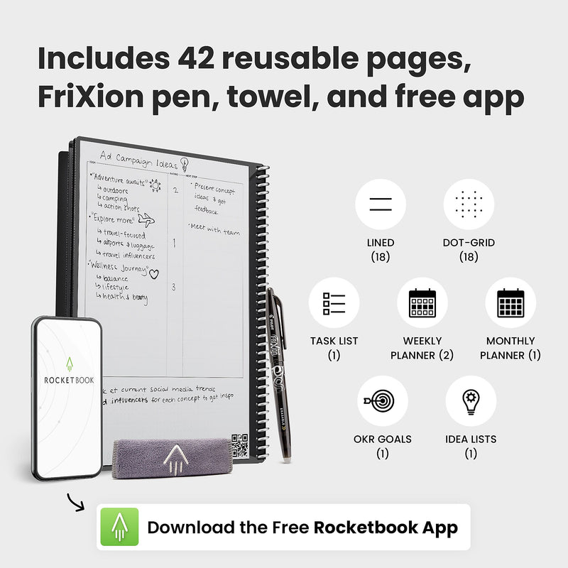 Rocketbook Fusion Reusable Notebook Planner Combo, 6" x 8.8", 42 Sheets, Black (EVRF-E-RC-A-FR)