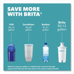 Brita Classic Water Filter Pitcher, 40 oz, 5 Cups, Clear, 2/Carton (CLO36089)