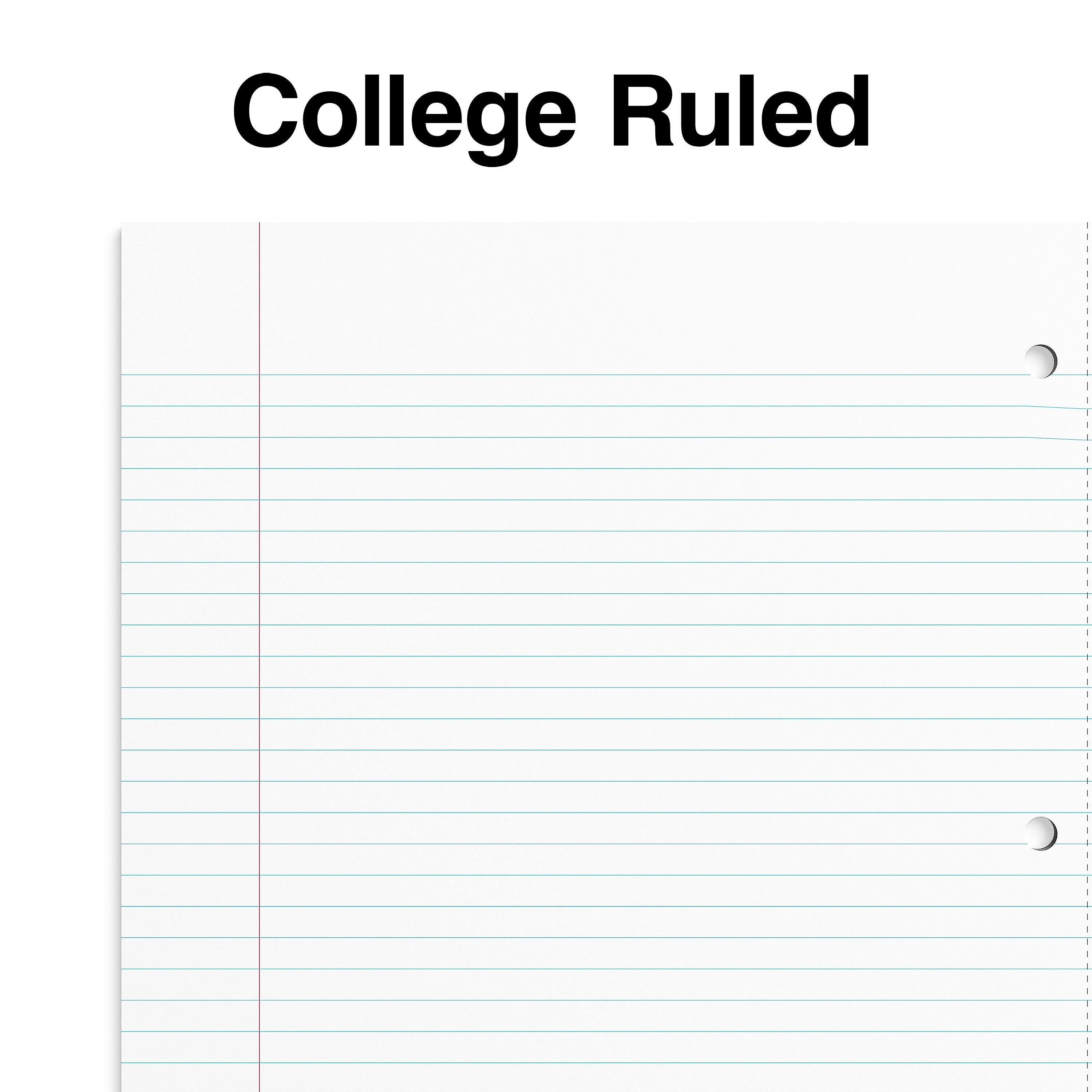 Staples Premium Poly 1-Subject Notebook, 8.5" x 11", College Ruled, 100 Sheets, Purple (ST20954D)