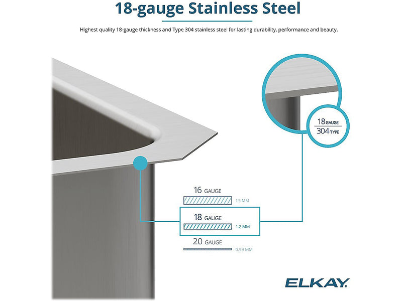 Elkay Lustertone Classic 3-Hole Single-Bowl Drop In Sink, 5.5" x 19" x 18", Stainless Steel, Lustrous Satin (LRAD1918553)