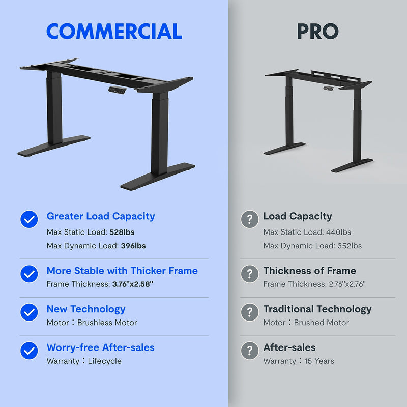 FlexiSpot E7COMMERCIAL 48''W Electric Height Adjustable Standing Desk, Rubberwood/Black(E7BCOM4824-RW)