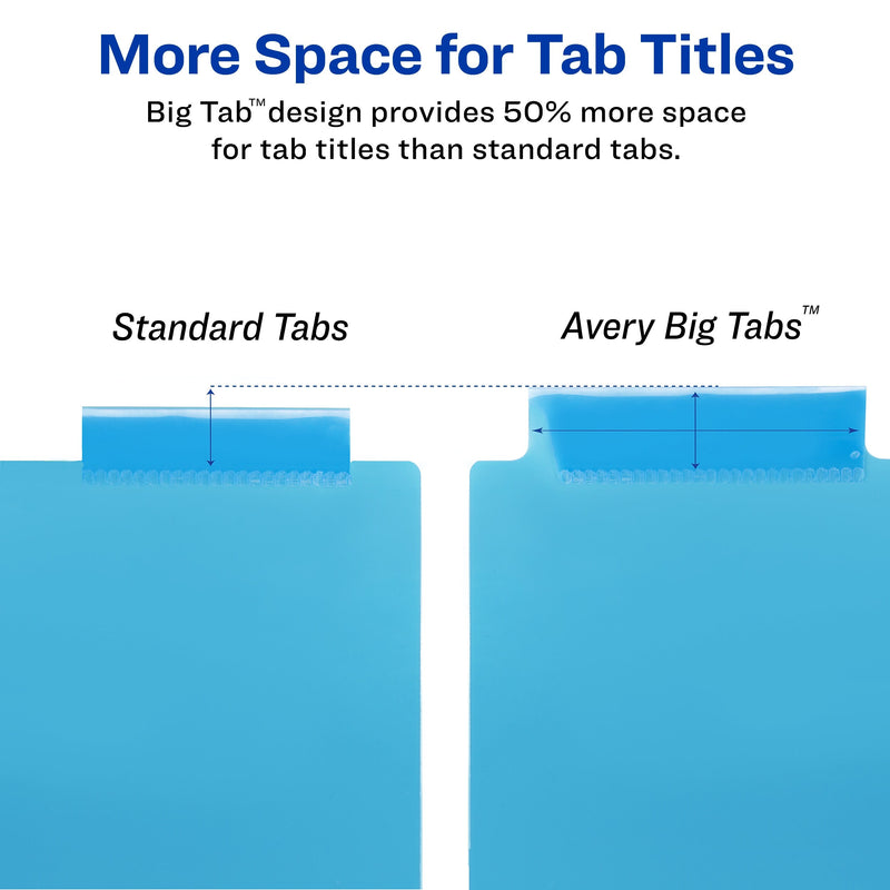 Avery Big Tab Insertable Plastic Dividers with 2 Pockets, 8 Tabs, Two-Tone Multicolor (11983)