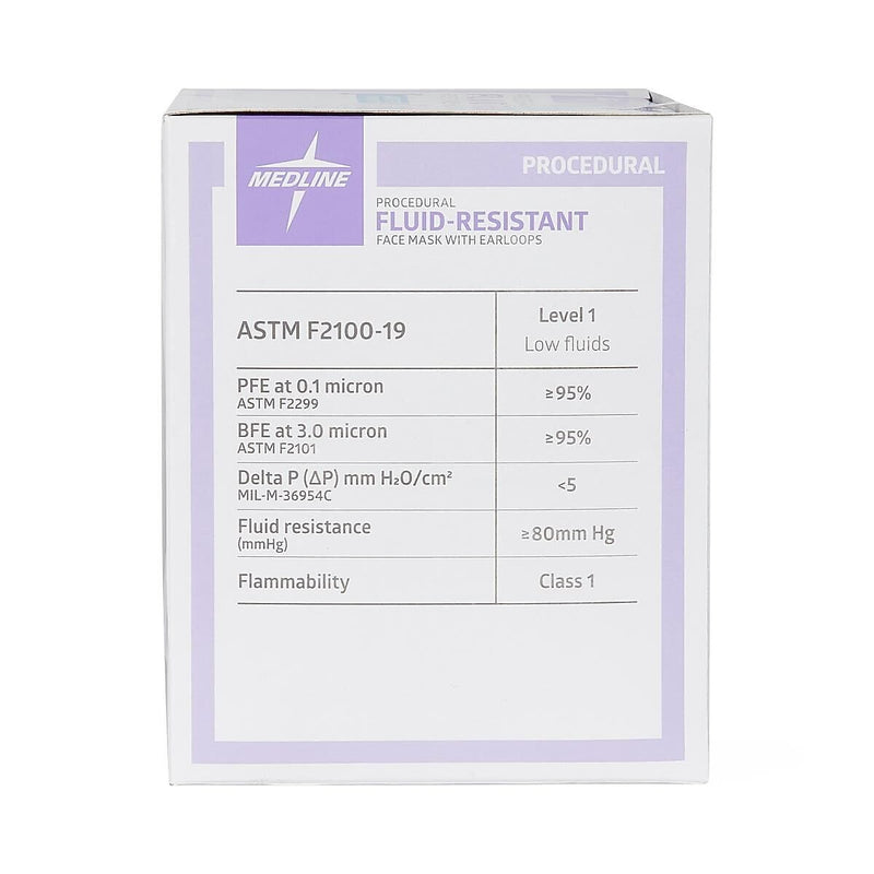 Medline ASTM Level 1 Face Mask with Ear Loops, Anti-Fog, Blue, 50/Box, 6 Boxes/Case (NON27408EL)