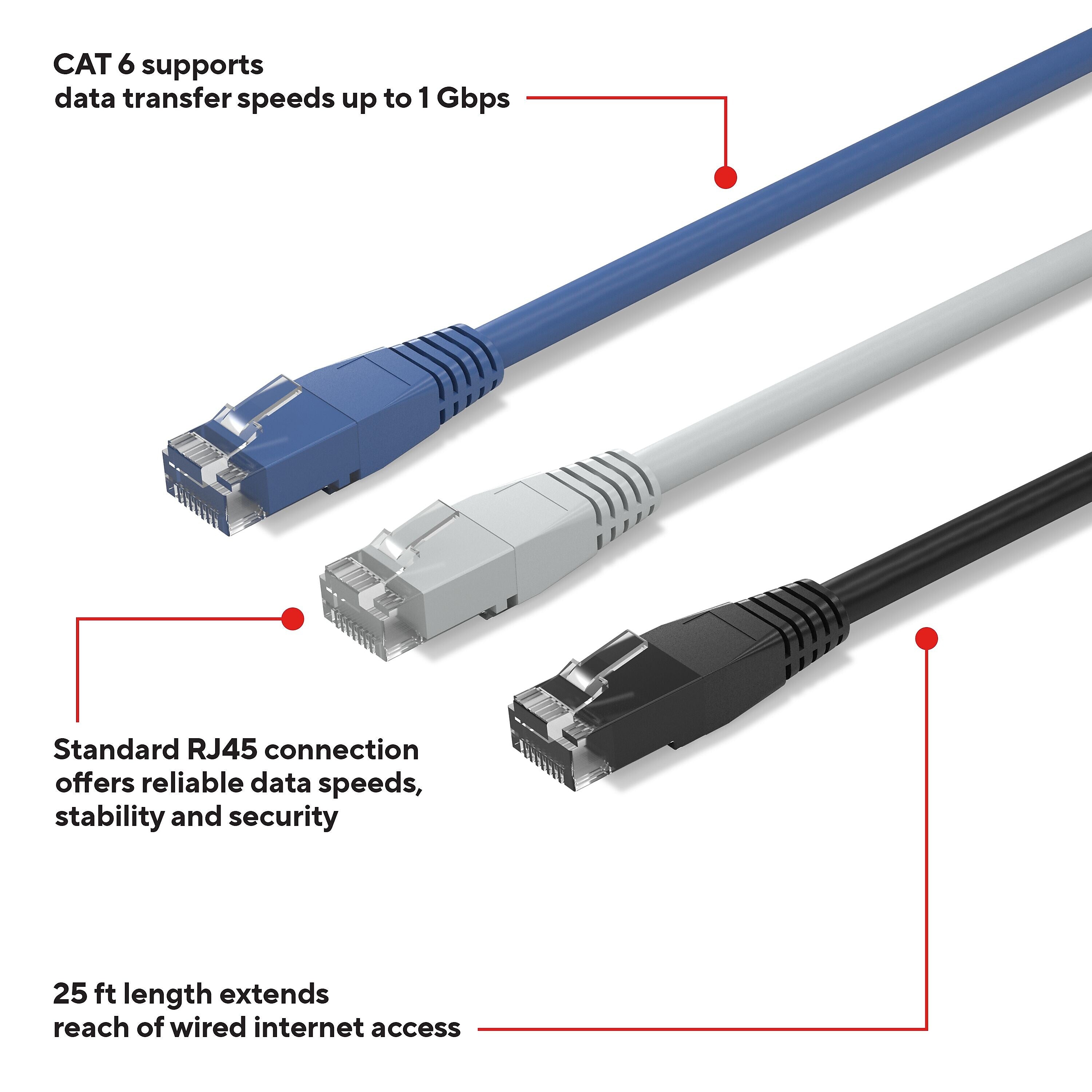 Staples TECH 25 ft. Cat-6 Ethernet Cable, Male to Male, Assorted Colors, 3/Pack (ST62460)