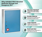 Viva Comfort Dual Lock Surface-Mount Medicine Medical Cabinet, 1.1 cu. ft., Blue (ADI999-04-BLU-MK)