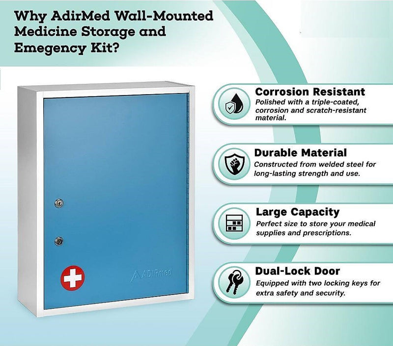 Viva Comfort Dual Lock Surface-Mount Medicine Medical Cabinet, 1.1 cu. ft., Blue (ADI999-04-BLU-MK)