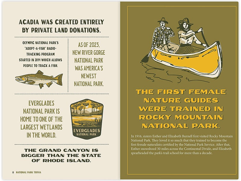 National Park Trivia, Softcover