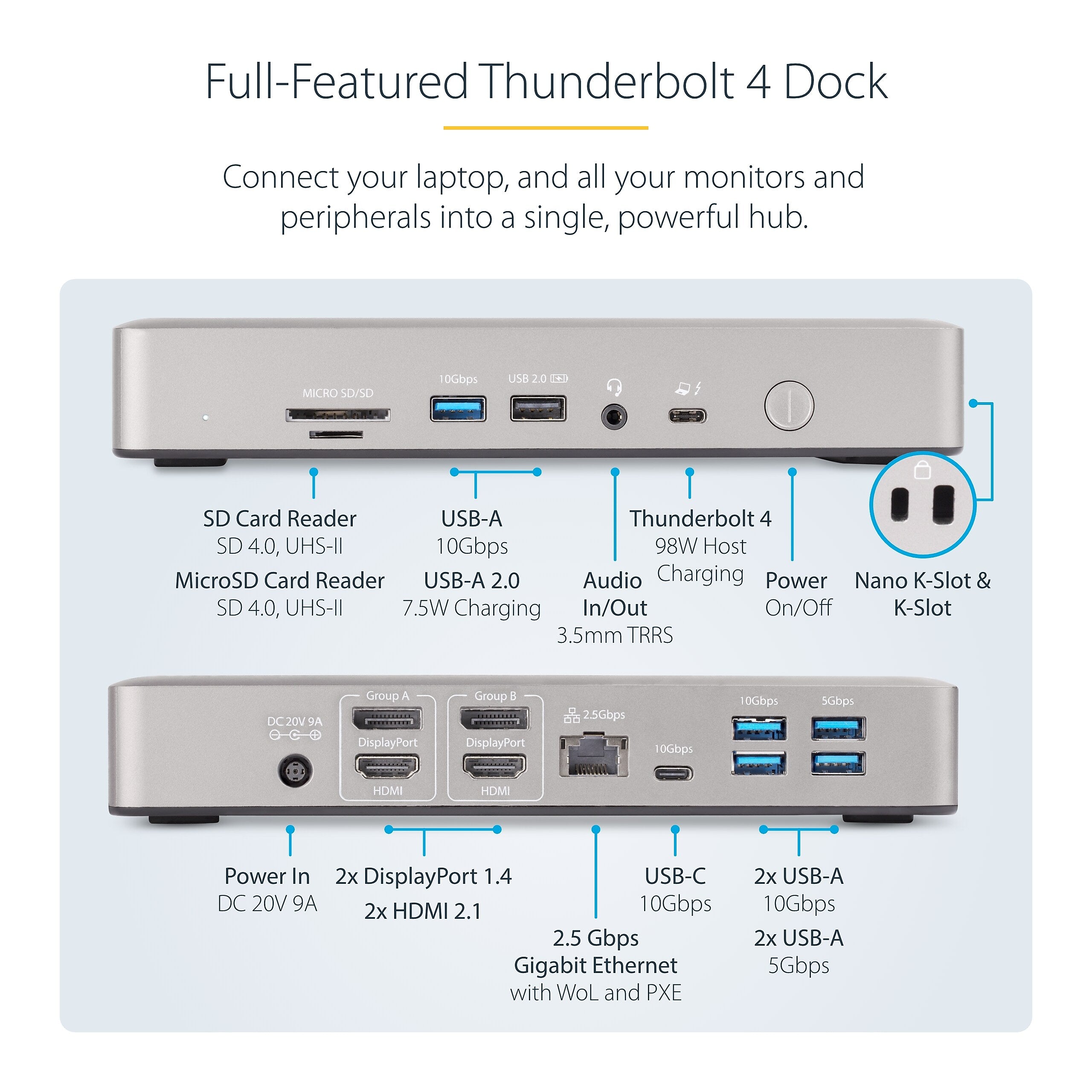 StarTech Dual Monitor Docking Station for Laptops (132N-TB4USB4DOCK)