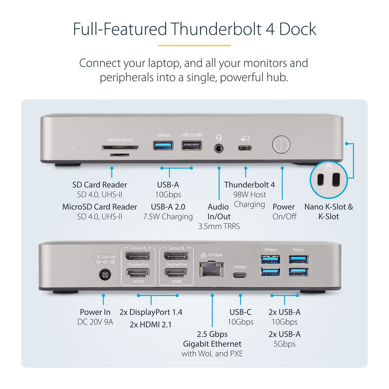 StarTech Dual Monitor Docking Station for Laptops (132N-TB4USB4DOCK)