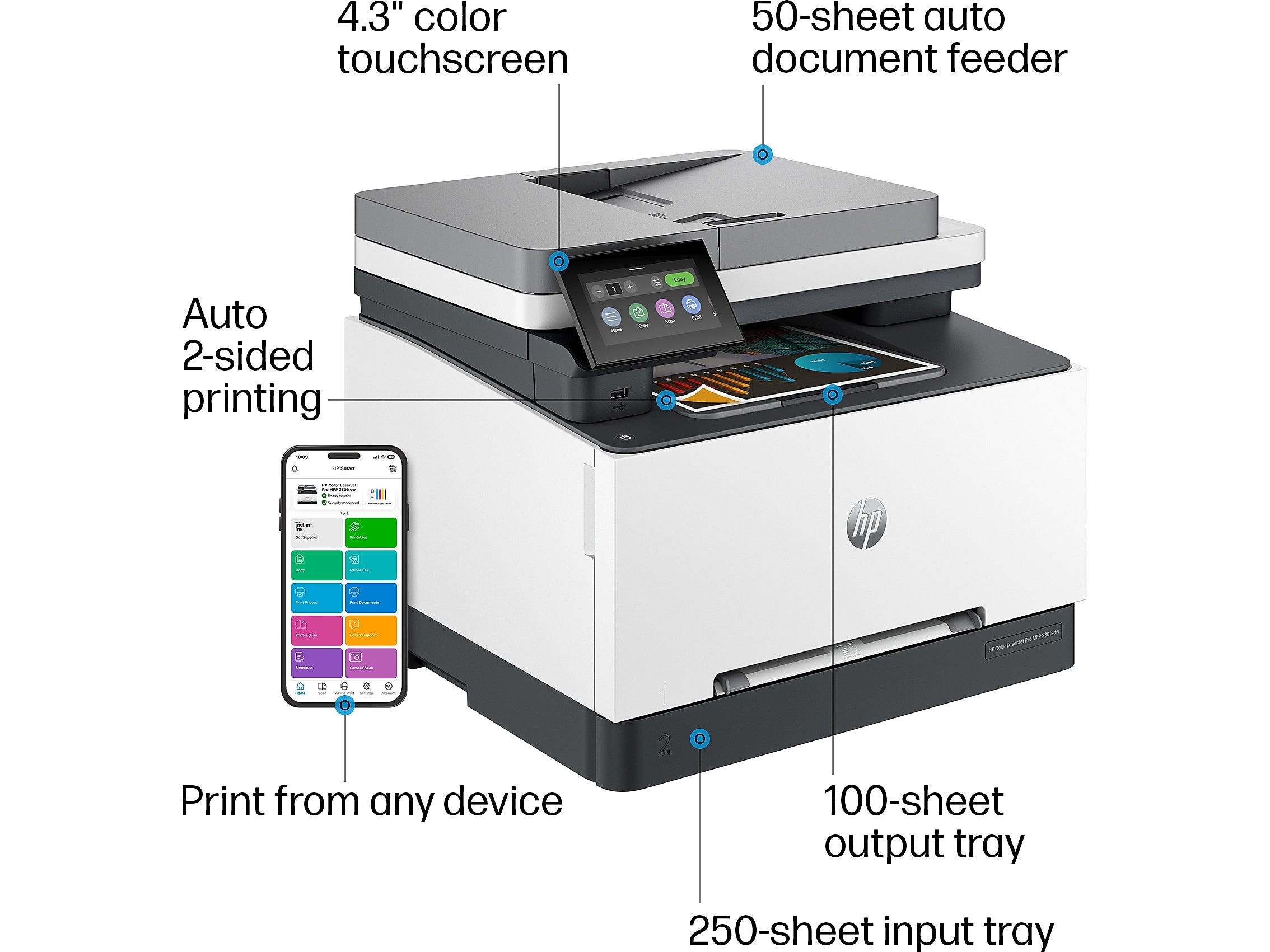 HP LaserJet Pro MFP 3301sdw Wireless Color All-In-One Laser Printer, Print, Scan, Copy, Best for Office (499Q3F)