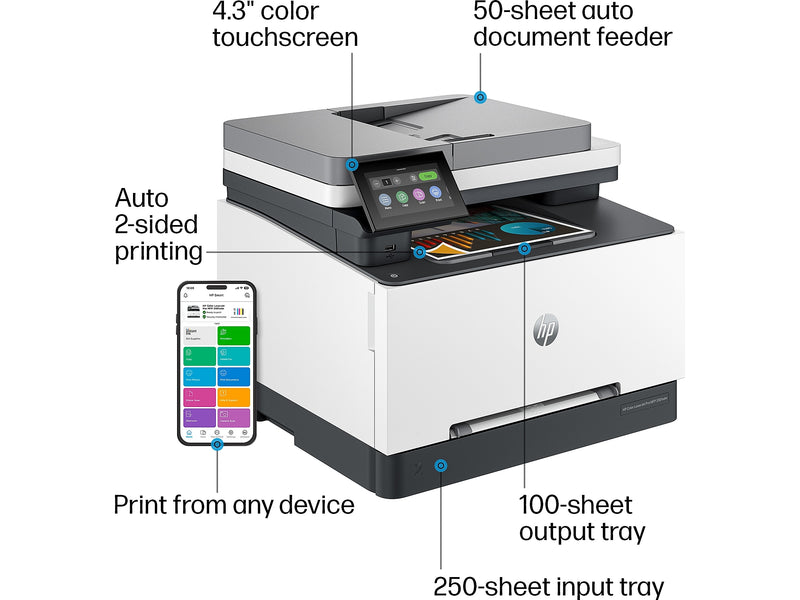 HP LaserJet Pro MFP 3301sdw Wireless Color All-In-One Laser Printer, Print, Scan, Copy, Best for Office (499Q3F)
