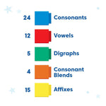 hand2mind Reading Rods in Spanish Prefixes & Suffixes (95396SP)