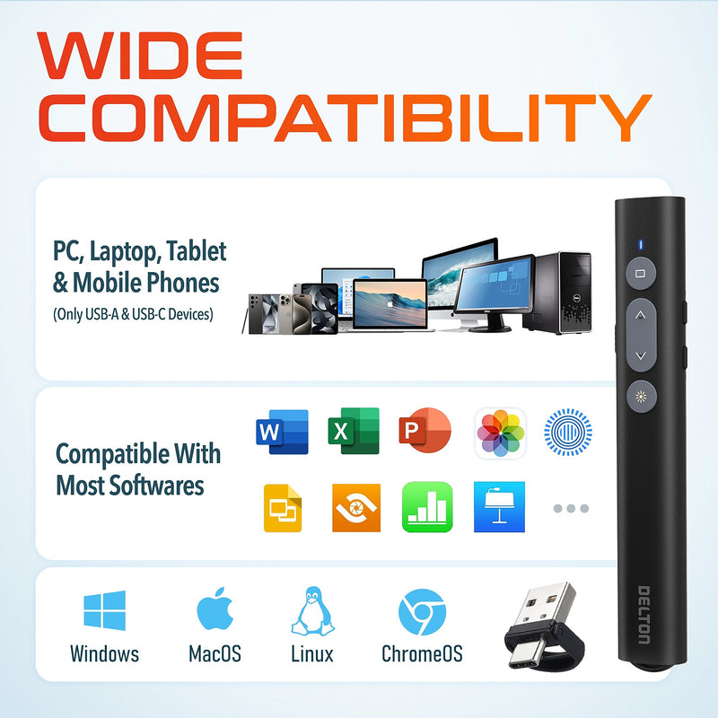 Delton Purely LP21 2.4GHz Wireless Presentation Remote with Laser Pointer, Black (DLP21)