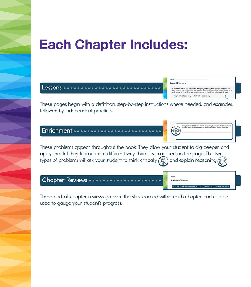 Carson-Dellosa Spectrum Language Arts Workbook, Grade 5