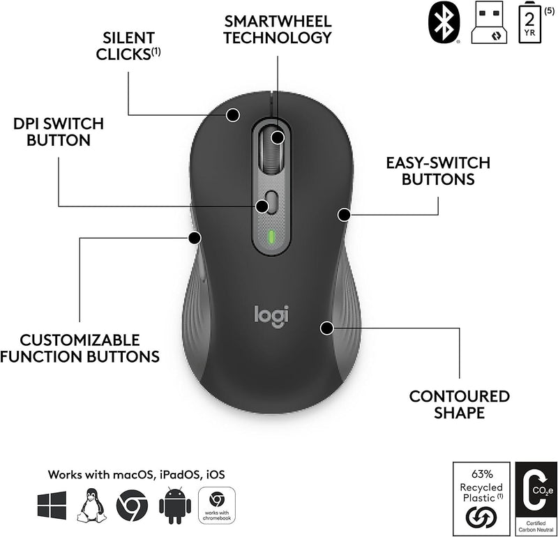 Logitech Signature Slim MK955 Wireless Keyboard and Mouse Combo, Graphite (920-012427)