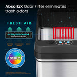 iTouchless Stainless Steel Sensor Trash Can, 13 Gallon, Silver (DZT13)
