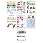 NewPath Learning Number Sense Bulletin Board Charts, English Edition, 12" x 18", 7/Set (NP-930224)