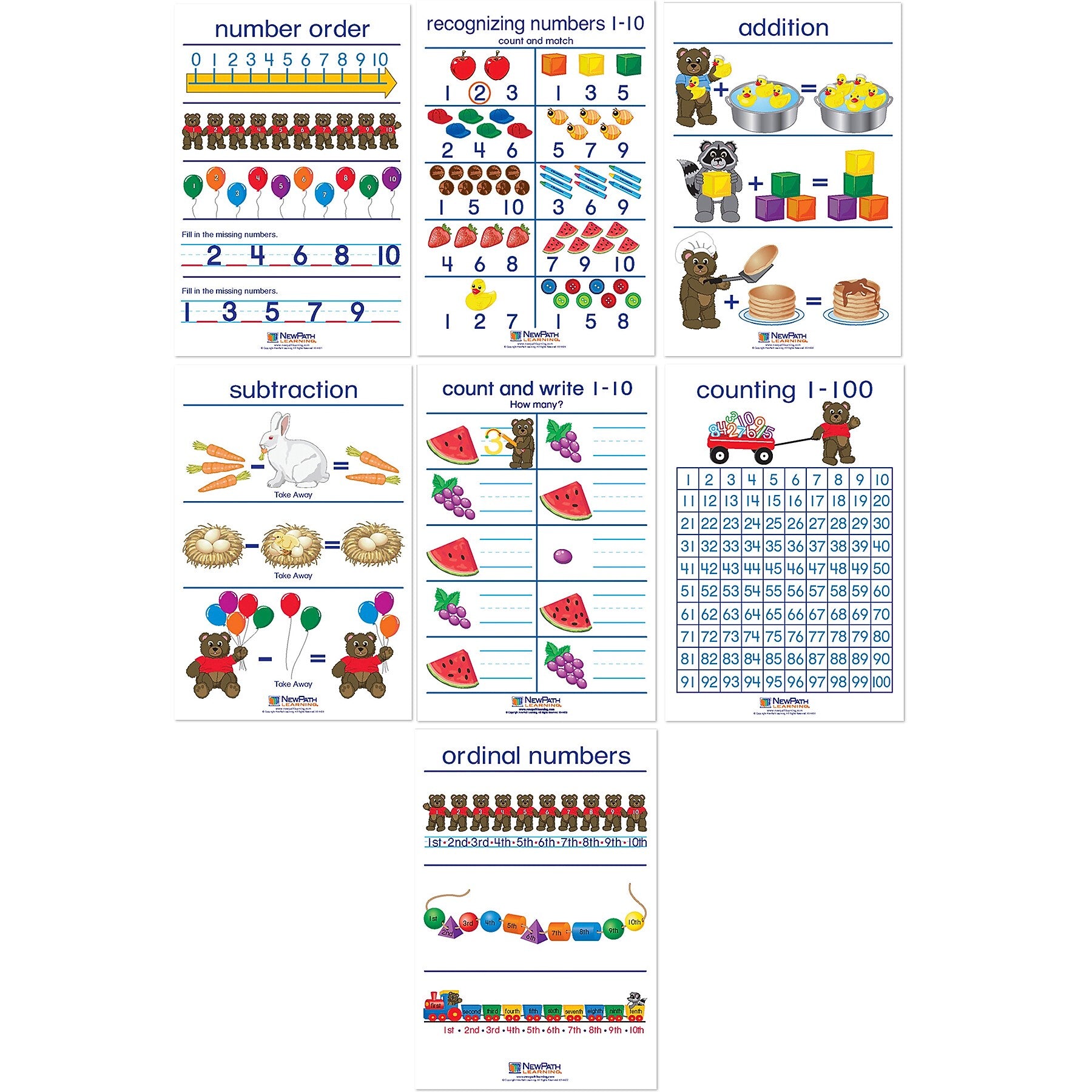 NewPath Learning Number Sense Bulletin Board Charts, English Edition, 12" x 18", 7/Set (NP-930224)