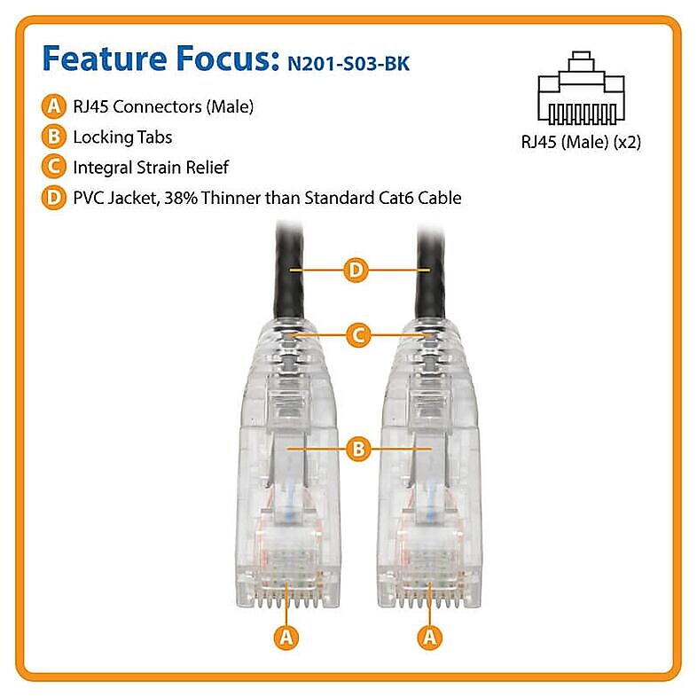 Tripp Lite 3' CAT-6 Ethernet Cable, 28 AWG, Black (N201-S03-BK)