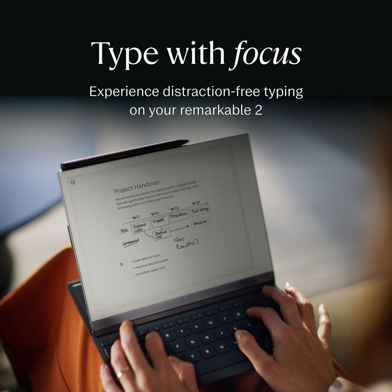 reMarkable 10.3" Type Folio Keyboard for reMarkable 2, Ink Black (RM810)
