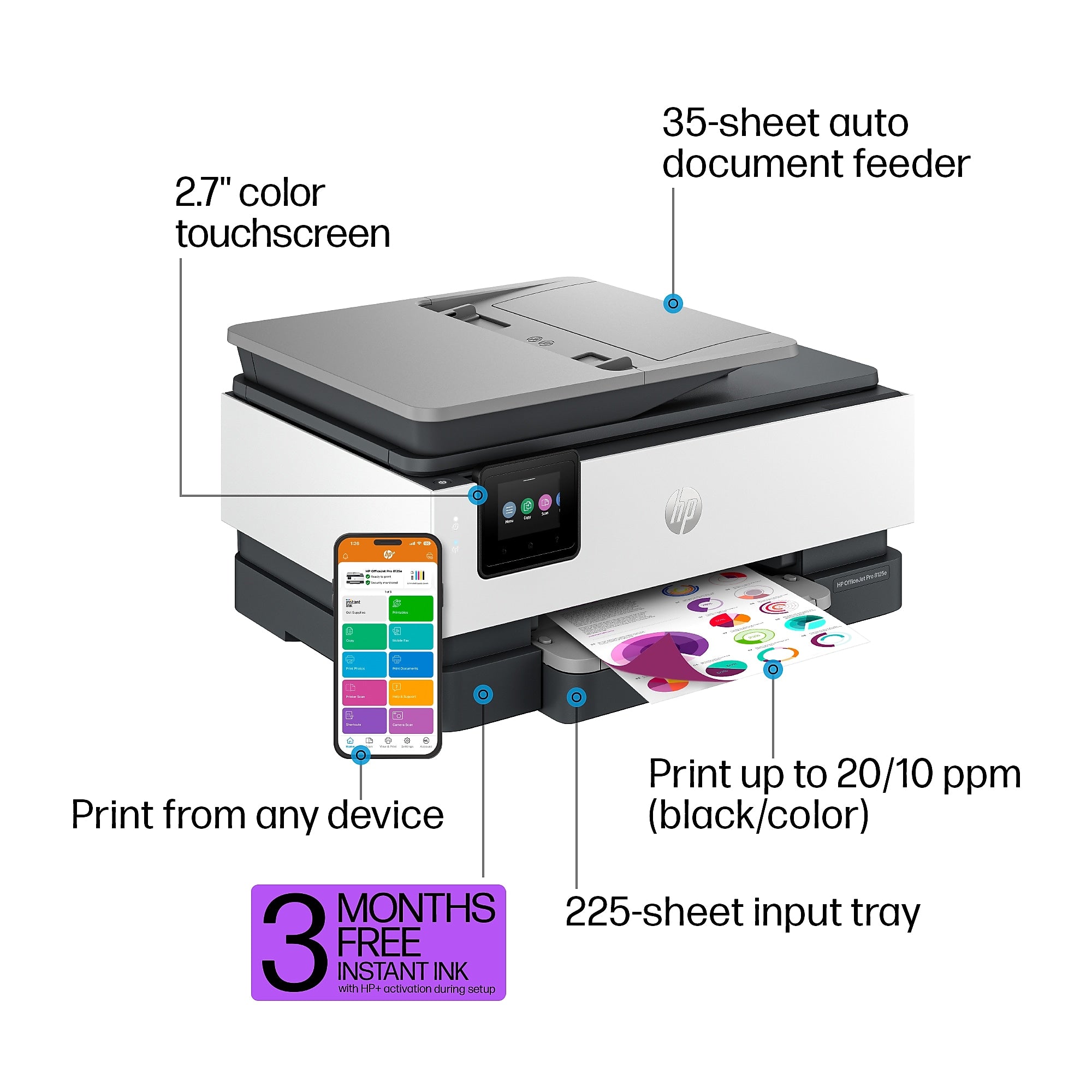 HP OfficeJet Pro 8125e Wireless Color All-in-One Printer, Print, Scan, Copy, Best for Home Office, 3 Months FREE Ink (405T6A)