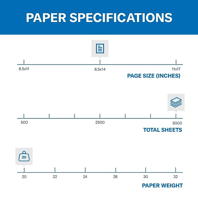 Hammermill 8.5" x 14" Color Copy Paper, 20 lbs., Canary, 500 Sheets/Ream, 10 Reams/Carton (103358)
