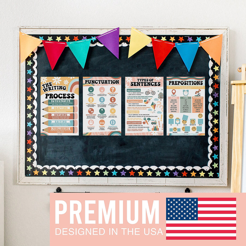 Hadley Designs 11" x 17" Retro Parts of Speech Language Arts and Grammar Laminated Posters, 12/Set (HDDX004A2EQ6J)