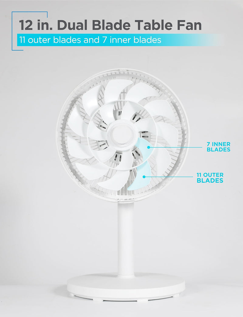 Black & Decker 12" Oscillating Desk Fan, 3-Speed, White (BFDTD12VW)