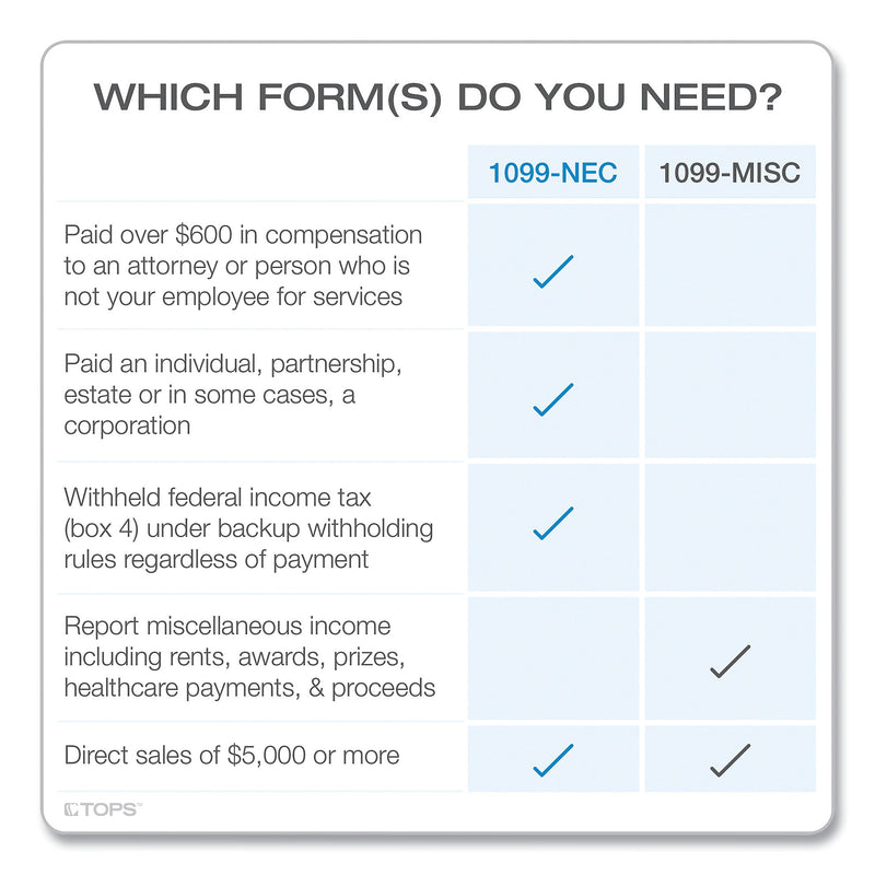 FORM,5 PT FORMS,50/PK,WH