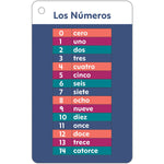 Carson Dellosa Education Spanish Flash Cards, 216/Pack (CD-734109)