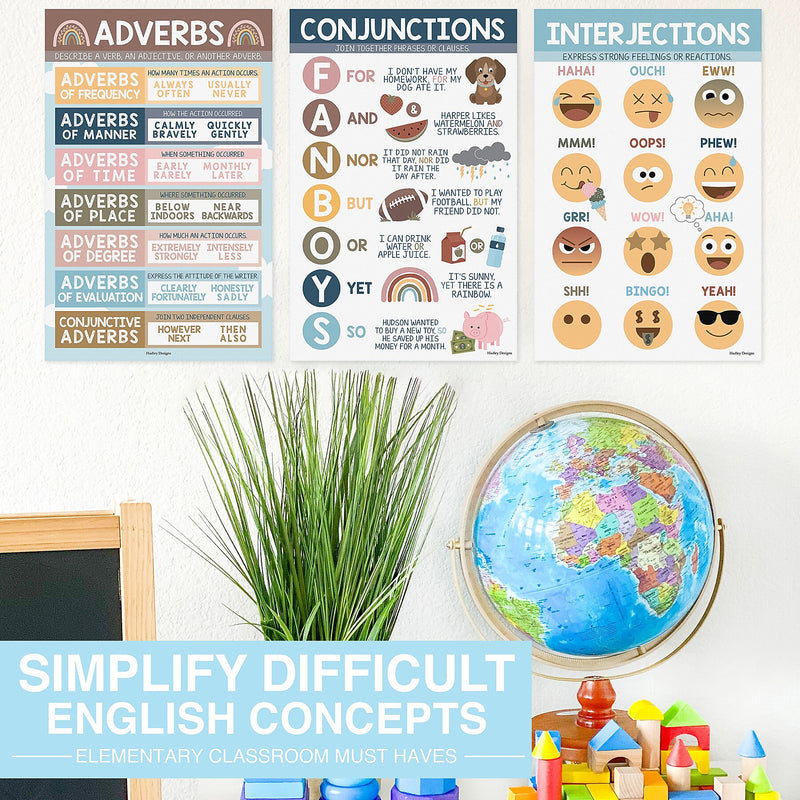 Hadley Designs 11" x 17" Boho Parts of Speech Language Arts and Grammar Laminated Posters, 12/Set (HDDX004A2K2JT)