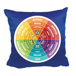Open the Joy Social Emotional Learning Bundle Weighted Pillow with Emotion Wheel, Multicolored (LR4673)