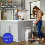 EyeVac Air True HEPA 2-In-1 Air Purifier and Vacuum, 3-Speed, White (EVA-WWC)