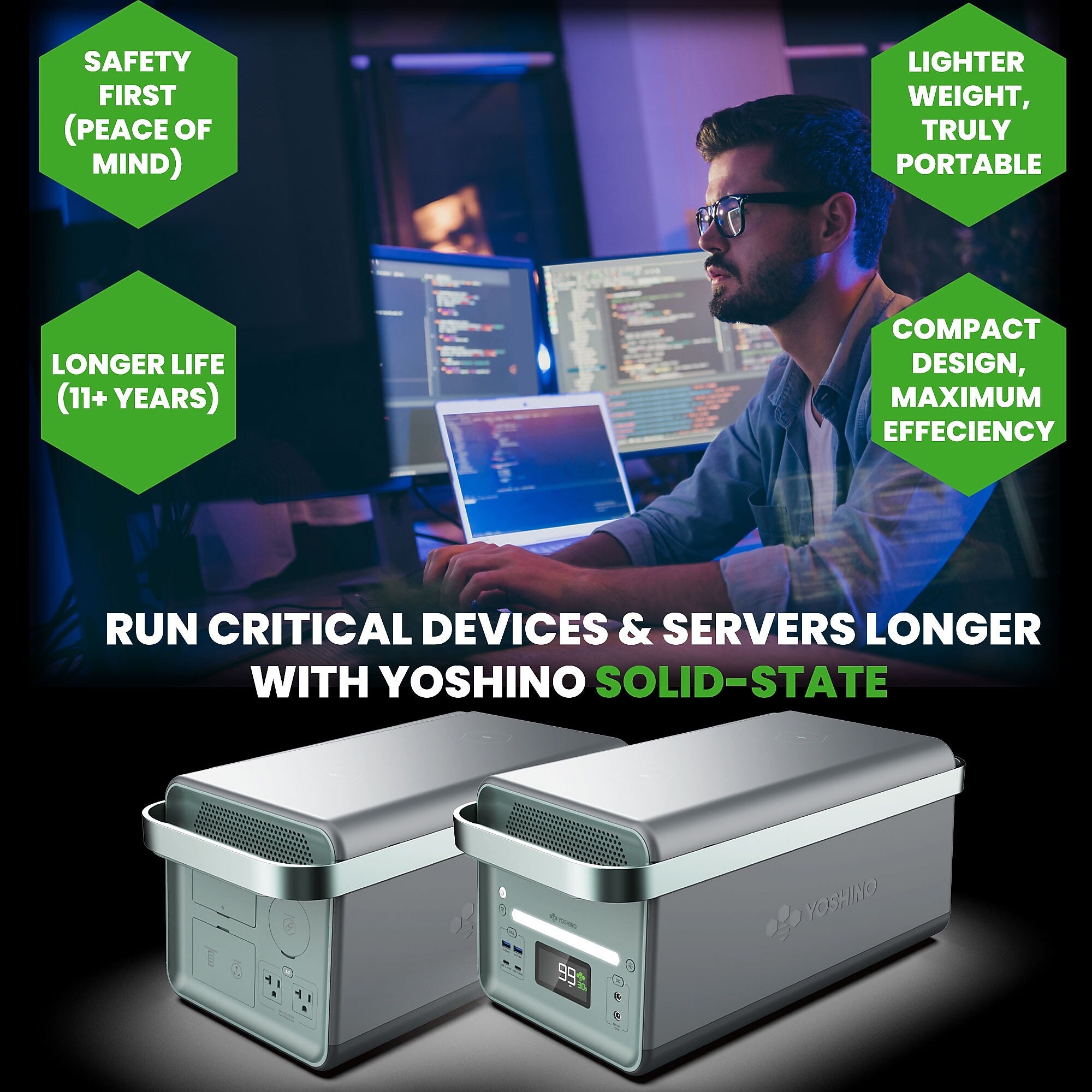 Yoshino K40SP23 11-Port Solid-State Solar Generator 2611Wh, 4000W with 3-Piece Solar Panels (600W) Emergency UPS Backup Battery