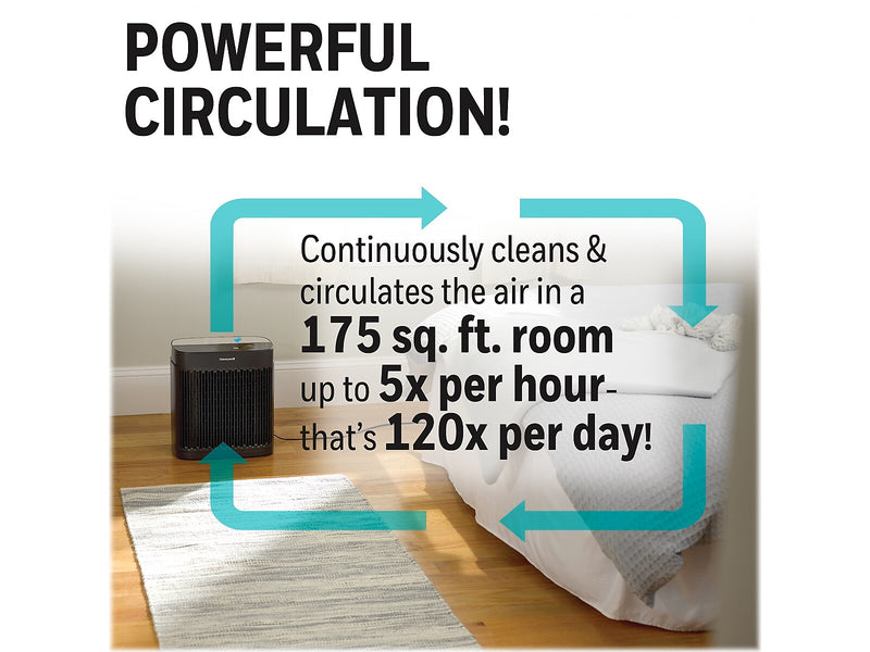 Honeywell InSight Energy Star HEPA Console Air Purifier, Black (HPA5100B)