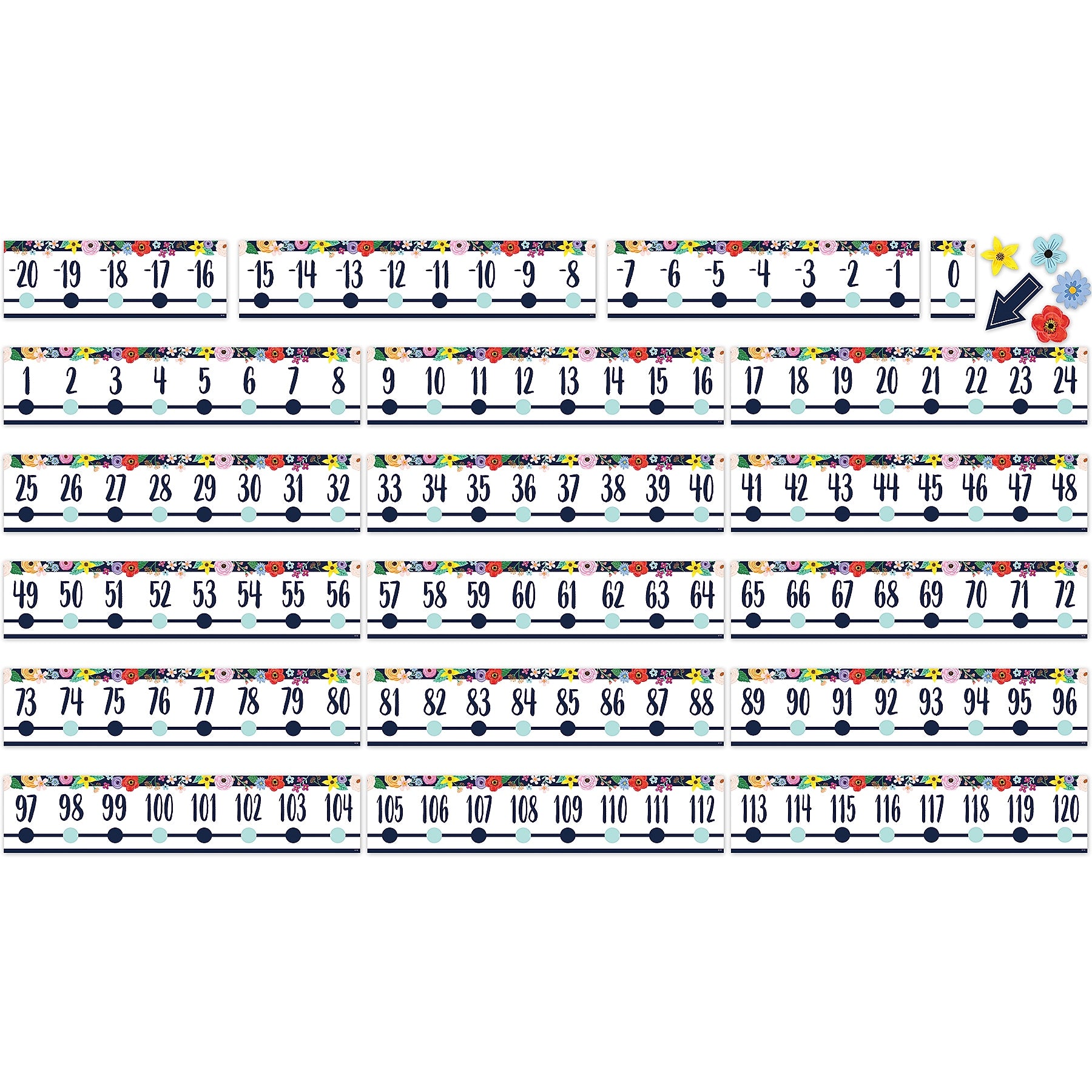 Teacher Created Resources Wildflowers Alphabet Bulletin Board Set, 37/Set (TCR6818)