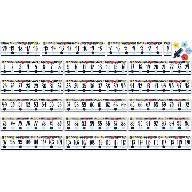 Teacher Created Resources Wildflowers Alphabet Bulletin Board Set, 37/Set (TCR6818)