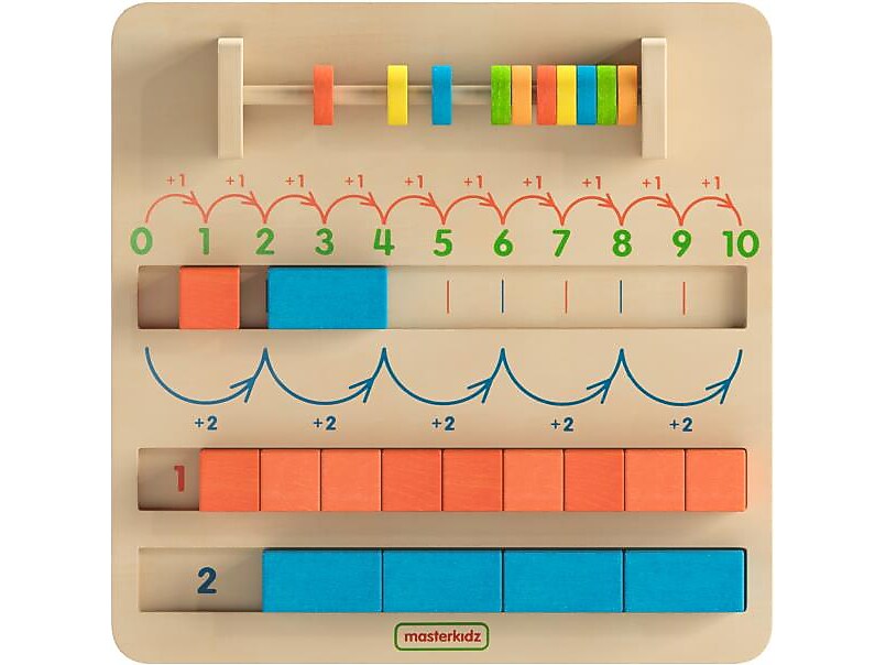 Flash Furniture Bright Beginnings Number Counting Learning Board (MK-MK00606-GG)