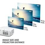 ViewSonic 5000 Lumens WXGA Laser Projector with 1.3x Optical Zoom, White/Black (LS740W)