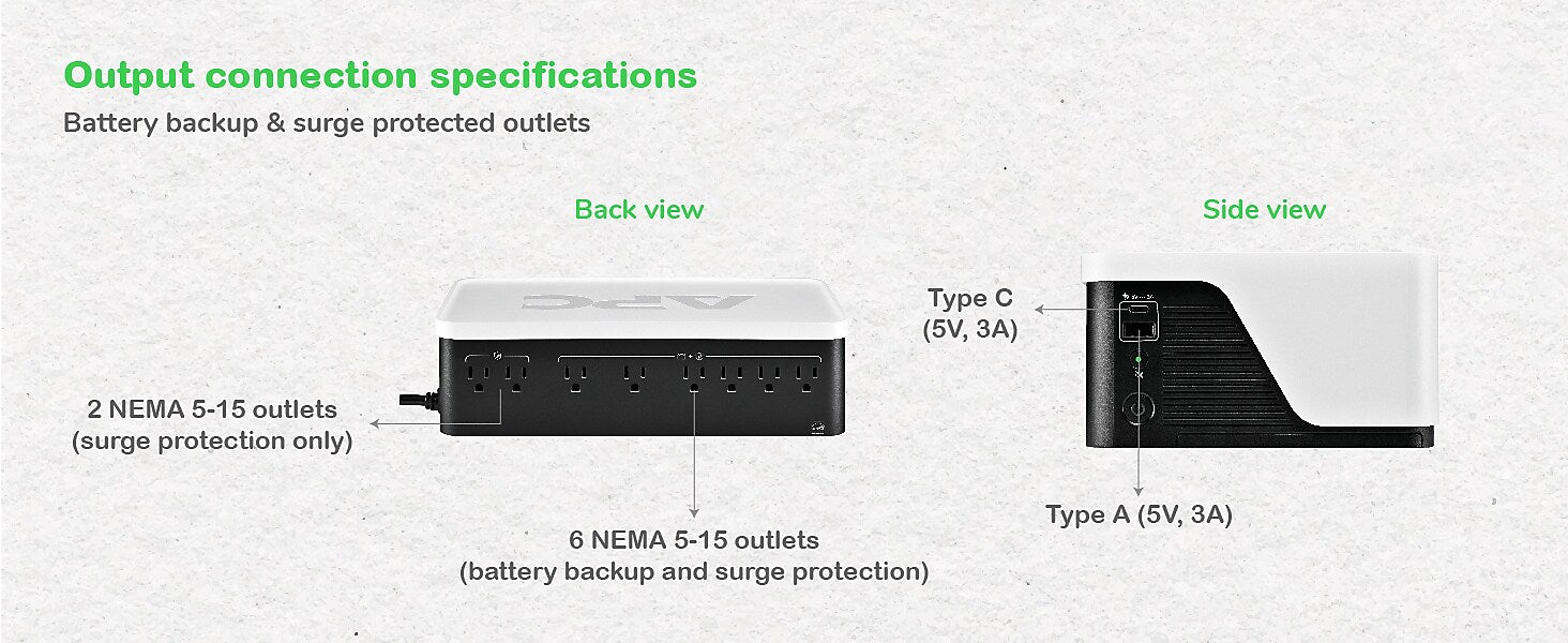 APC UPS Battery Backup, 900VA UPS with 6 Backup Battery Outlets, USB Type-C, White (BE900G3)