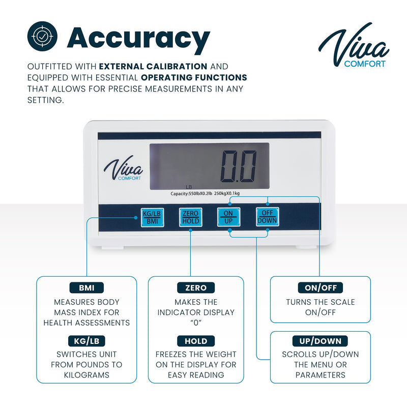 Viva Comfort Digital BMI Body Composition Floor Scale, White (ADIME904-06-MK)