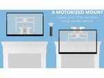 Mount-It! Motorized Fireplace TV Wall Mount, 77 Lbs. Max. (MI-386W)