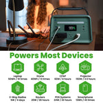 Yoshino B660 SST 9-Port Solid-State Power Station 602Wh, 660W Output/900W Peak Emergency Backup Battery Bank, Pure Sine Wave