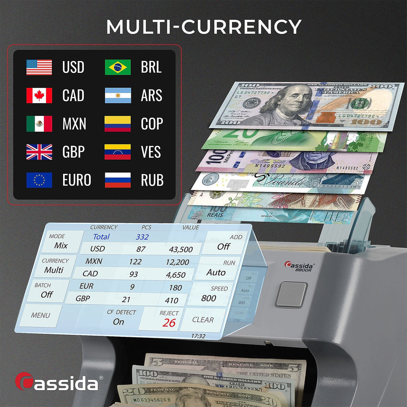 Cassida 8800R V2 Bill Counter, Gray