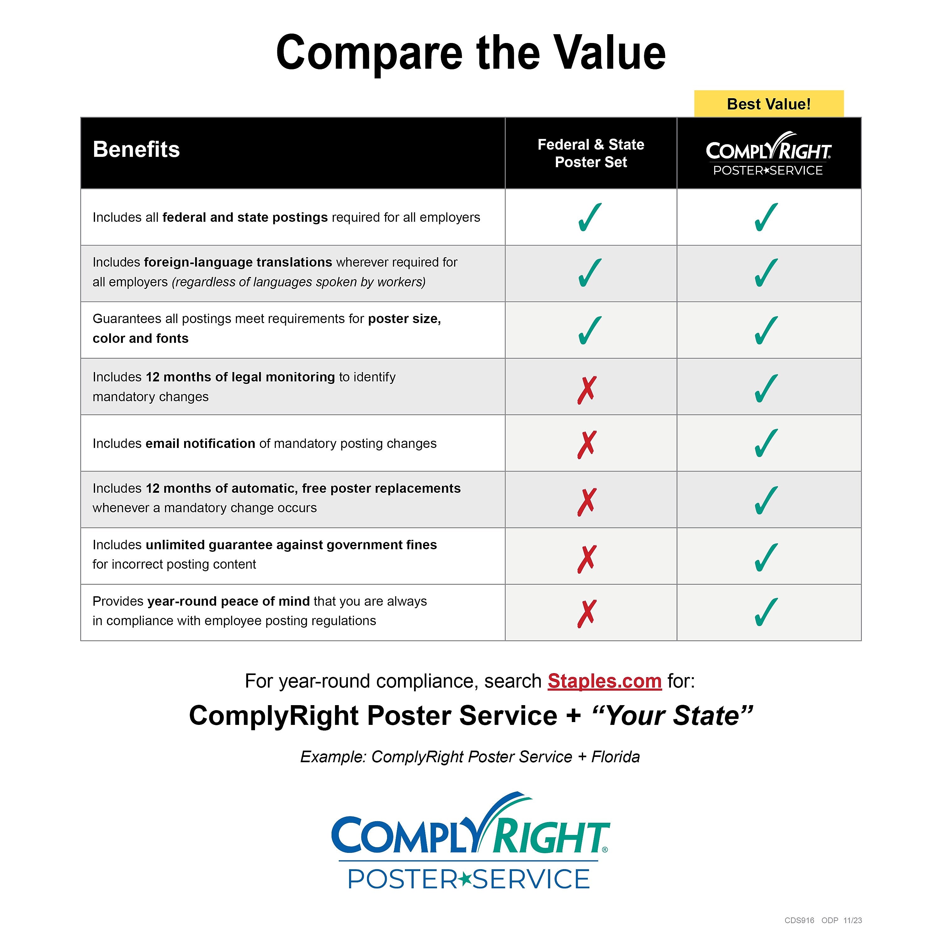 ComplyRight Federal and State Labor Law Poster Set (English), Puerto Rico (E50PR)