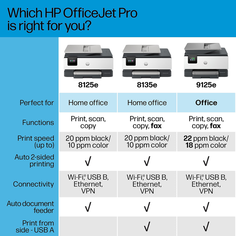HP OfficeJet Pro 8135e Wireless Color All-In-One Printer, Print Scan Copy Fax, Best for Home Office, 3 Months FREE Ink (40Q35A)
