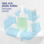 Dial Antibacterial Foaming Hand Soap, Fresh Pear Scent, 8/Carton (017000347219)