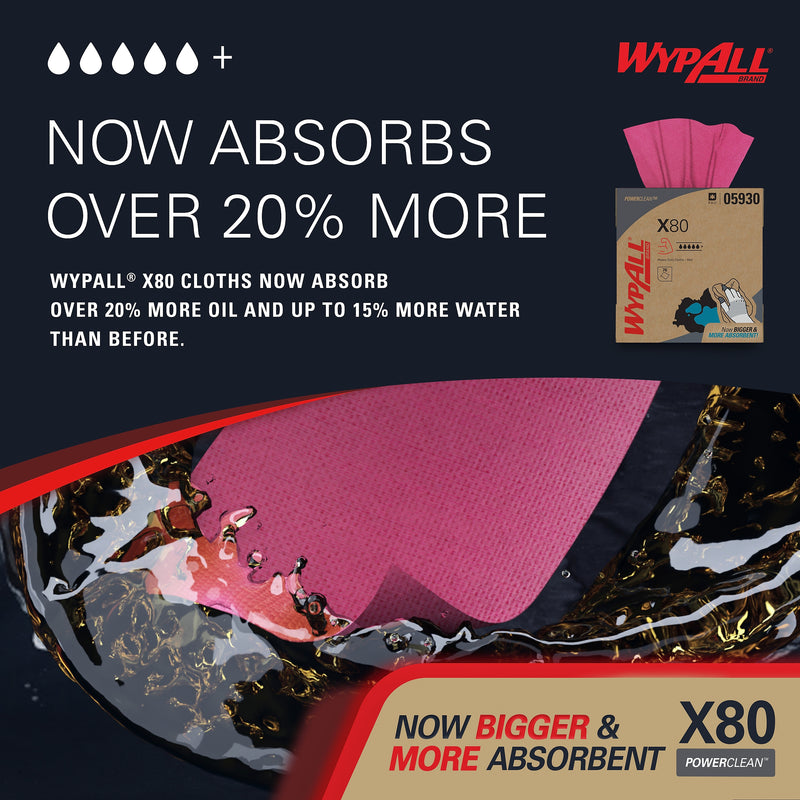 WypAll PowerClean X80 Cloths, 8.34" x 16.8", Red, 76 Sheets/Box, 5 Boxes/Carton (05930)