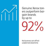 Xerox Cyan High-Yield Toner Cartridge, Up to 7,000 Pages (006R04686)